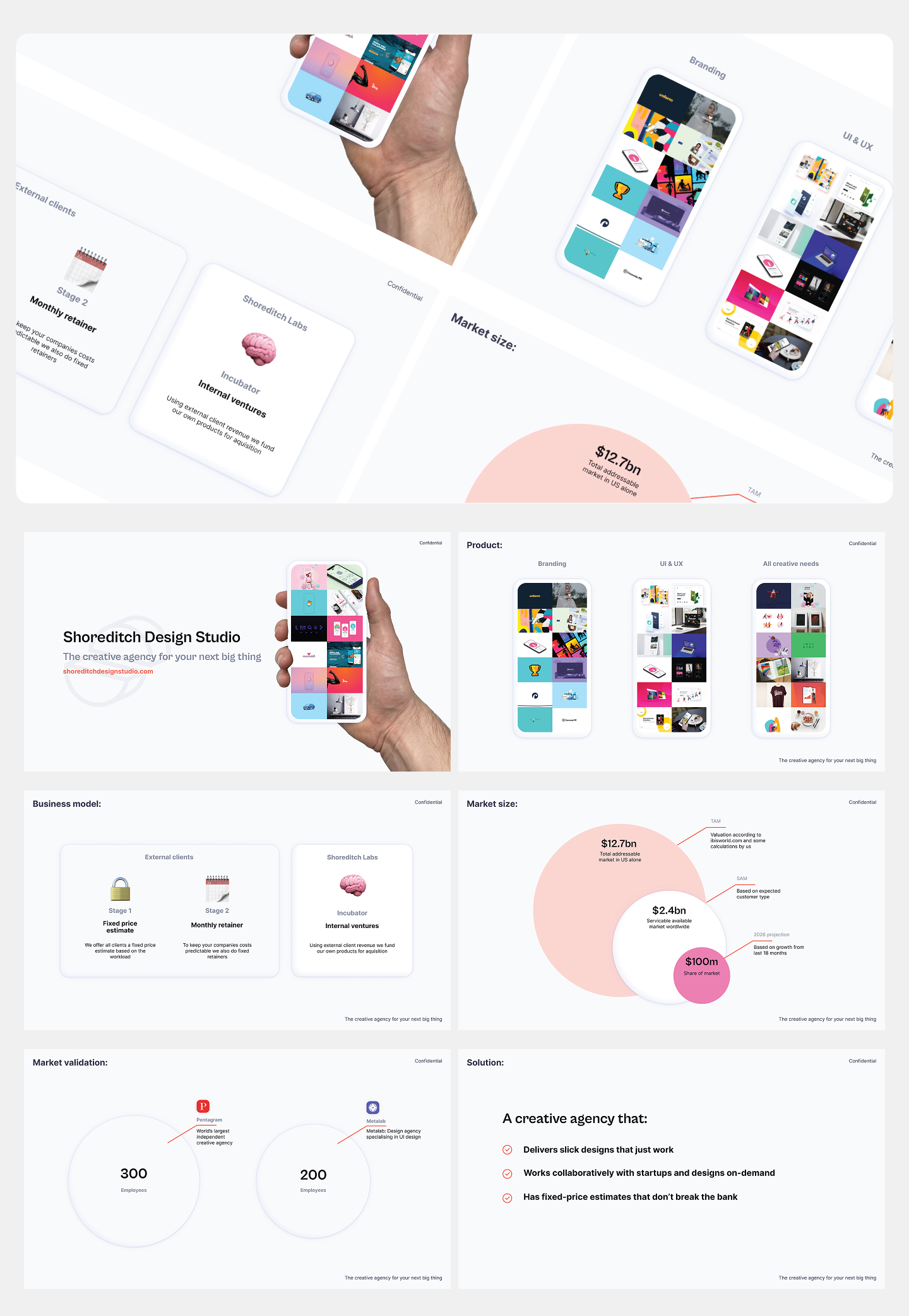 Shoreditch Design Studio Investor Deck