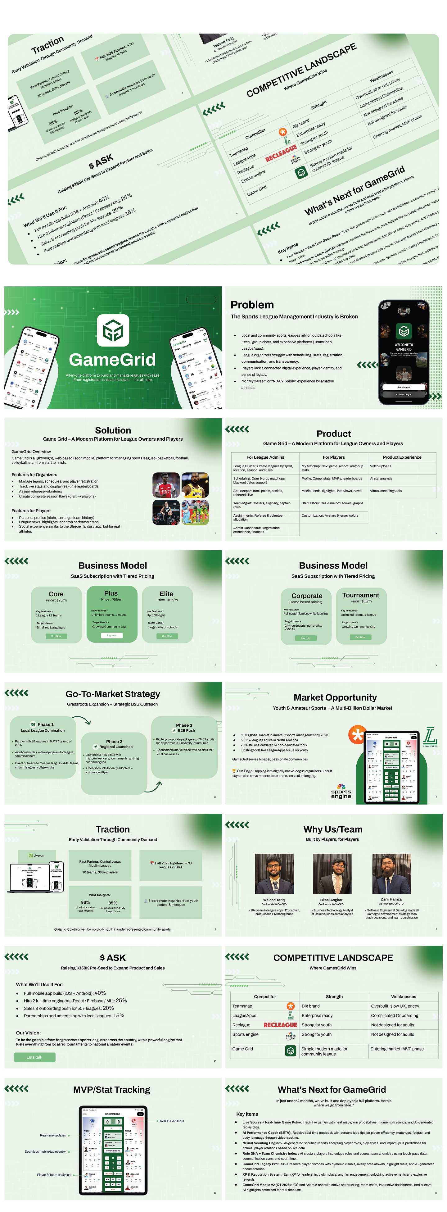 GameGrid Pitch Deck