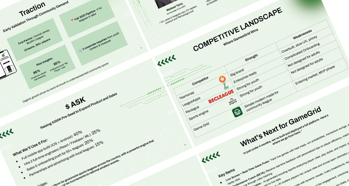 GameGrid Pitch Deck